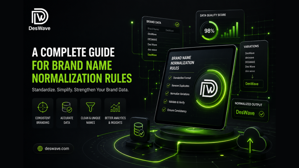 DesWave brand name normalization rules guide with checklist and data dashboards.