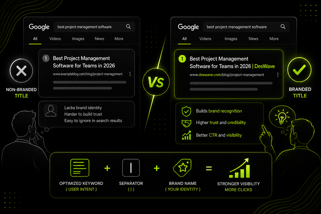 Comparison of a non-branded title versus a branded title in Google search result